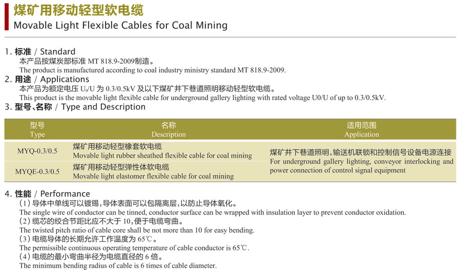 煤矿用移动轻型软电缆 煤矿用移动轻型软电缆